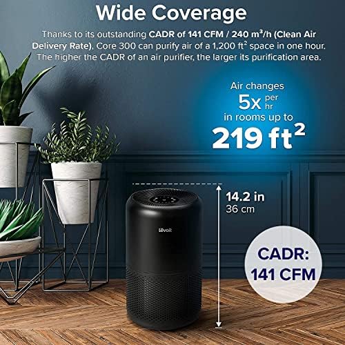 LEVOIT Air Purifier for Home Allergies Pets Hair in Bedroom, H13 True HEPA Filter, Covers Up to 1095 Sq.Foot Powered by 33W High Torque Motor, Remove 99.97% Dust Smoke, 0.3 Microns, Core 300, Black - Image 3