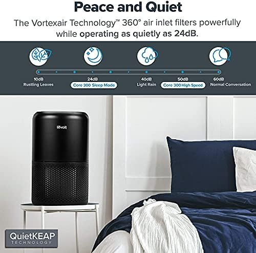 LEVOIT Air Purifier for Home Allergies Pets Hair in Bedroom, H13 True HEPA Filter, Covers Up to 1095 Sq.Foot Powered by 33W High Torque Motor, Remove 99.97% Dust Smoke, 0.3 Microns, Core 300, Black - Image 5