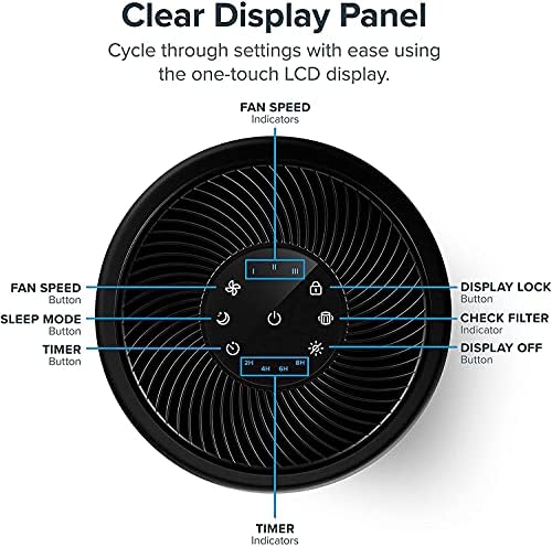 LEVOIT Air Purifier for Home Allergies Pets Hair in Bedroom, H13 True HEPA Filter, Covers Up to 1095 Sq.Foot Powered by 33W High Torque Motor, Remove 99.97% Dust Smoke, 0.3 Microns, Core 300, Black - Image 7